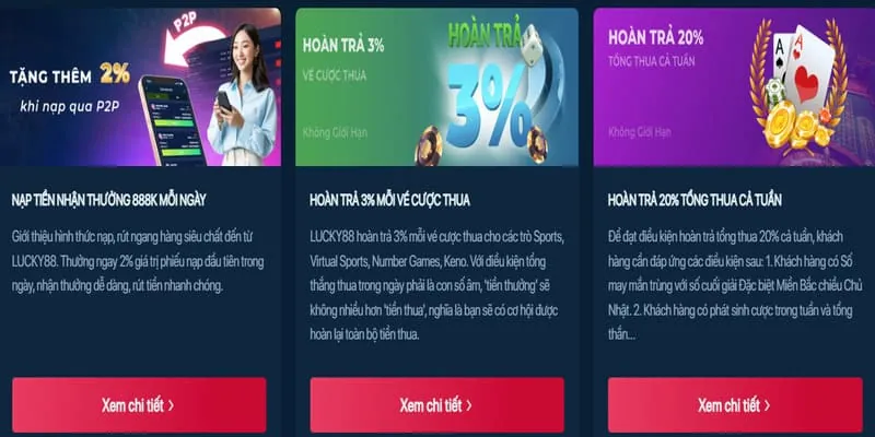 Sự kiện độc quyền VIP hn88